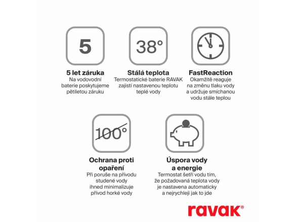 Ravak ES 067.20BLM.O3.RB07C Termostatická podomietková batéria 3-cestná pre R-box, čierna matná